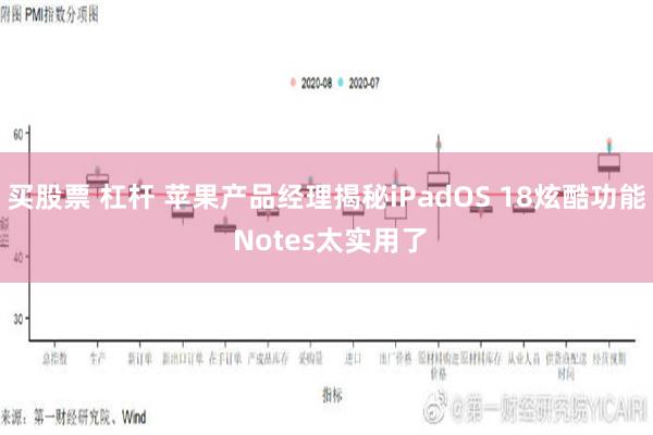 买股票 杠杆 苹果产品经理揭秘iPadOS 18炫酷功能 Notes太实用了