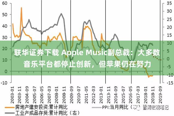 联华证券下载 Apple Music副总裁：大多数音乐平台都停止创新，但苹果仍在努力