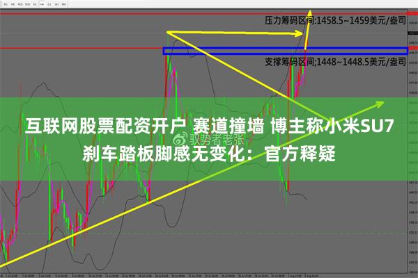 互联网股票配资开户 赛道撞墙 博主称小米SU7刹车踏板脚感无变化：官方释疑