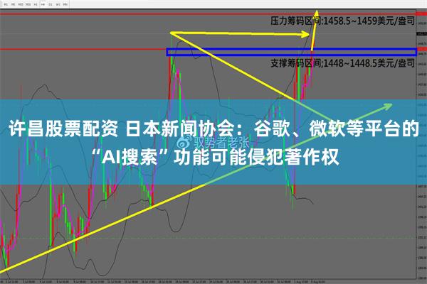 许昌股票配资 日本新闻协会：谷歌、微软等平台的“AI搜索”功能可能侵犯著作权