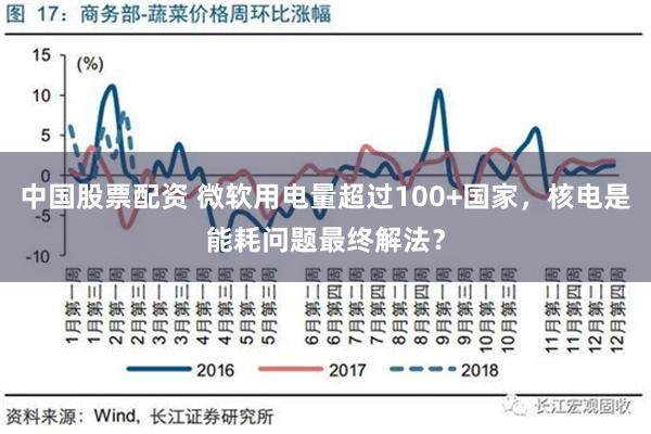 中国股票配资 微软用电量超过100+国家，核电是能耗问题最终解法？