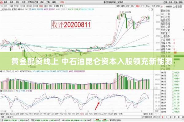 黄金配资线上 中石油昆仑资本入股领充新能源