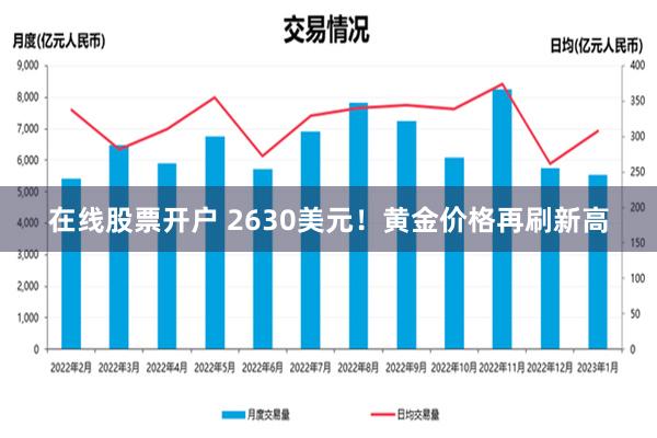 在线股票开户 2630美元！黄金价格再刷新高