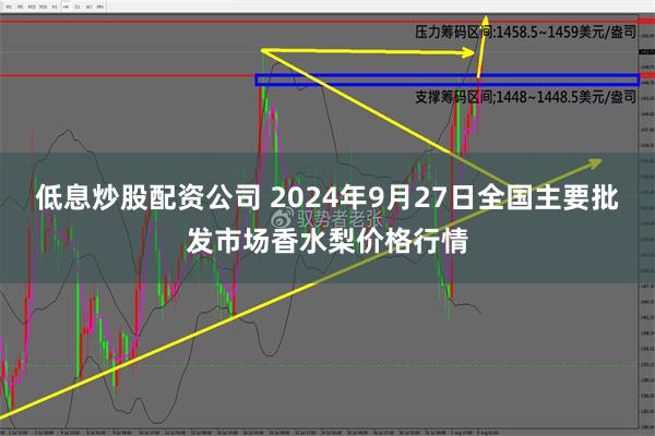 低息炒股配资公司 2024年9月27日全国主要批发市场香水梨价格行情