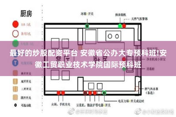 最好的炒股配资平台 安徽省公办大专预科班!安徽工贸职业技术学院国际预科班