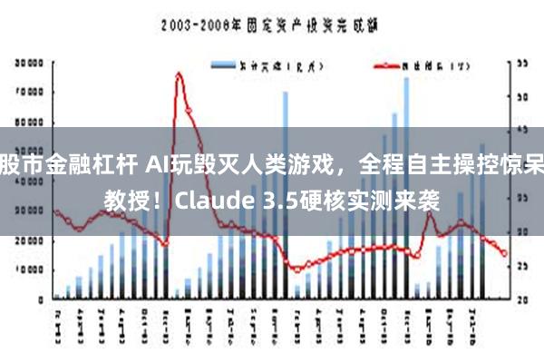 股市金融杠杆 AI玩毁灭人类游戏，全程自主操控惊呆教授！Claude 3.5硬核实测来袭