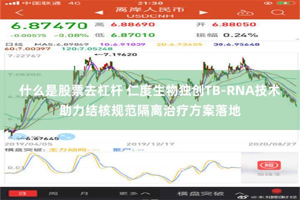 什么是股票去杠杆 仁度生物独创TB-RNA技术助力结核规范隔离治疗方案落地