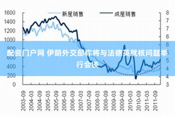 配资门户网 伊朗外交部称将与法德英就核问题举行会谈