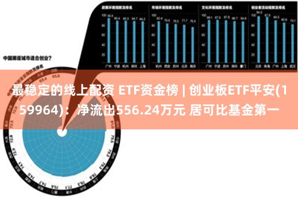 最稳定的线上配资 ETF资金榜 | 创业板ETF平安(159964)：净流出556.24万元 居可比基金第一