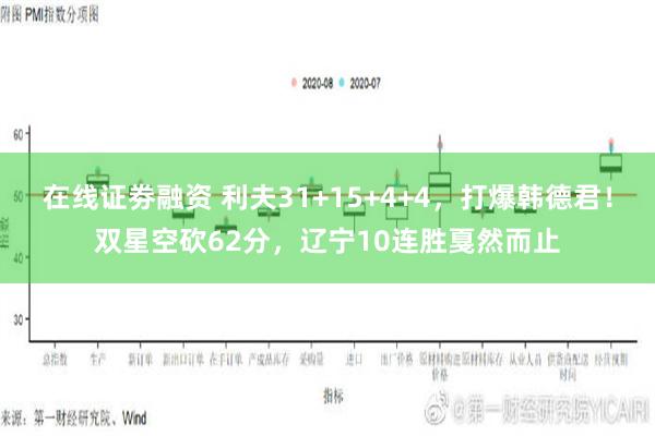 在线证劵融资 利夫31+15+4+4，打爆韩德君！双星空砍62分，辽宁10连胜戛然而止