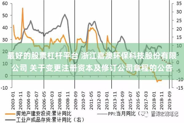 最好的股票杠杆平台 浙江嘉澳环保科技股份有限公司 关于变更注册资本及修订公司章程的公告